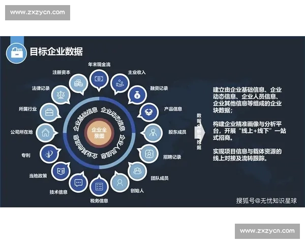 基于大数据的全球体育赛事表现与趋势深度分析研究及战略决策支持