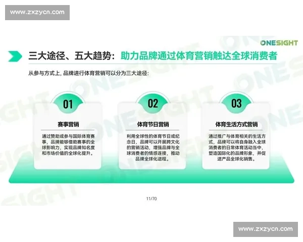 手机端体育赛事直播观看体验与互动社交新趋势全面解析报告研究