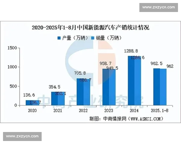 年度最受关注综合实力排行榜权威解读与趋势前瞻分析全景对比研判