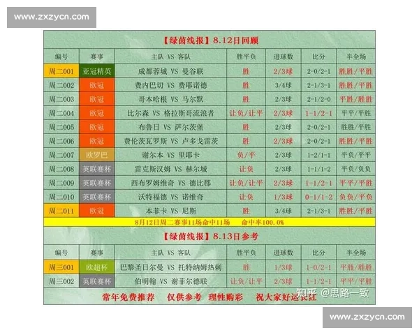 全球热门篮球赛事在线入口实时观赛指南与平台推荐高清直播及数据分析全攻略