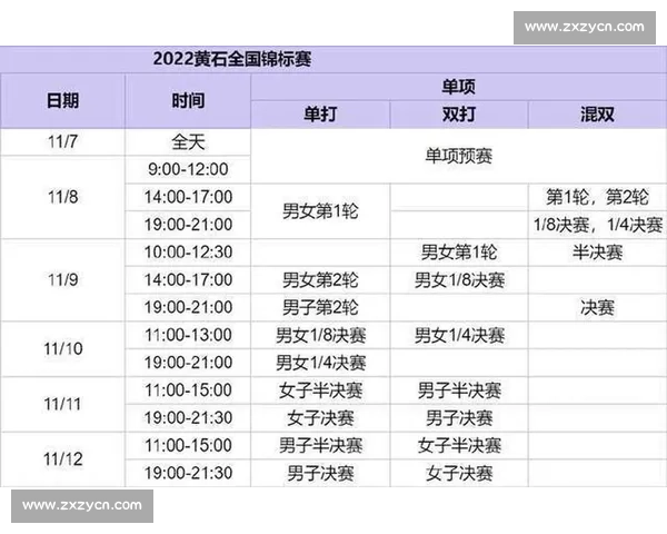 综合赛事与单项锦标赛差异比较与发展特点解析及其组织形式和竞技价值探讨 - 副本 - 副本 - 副本