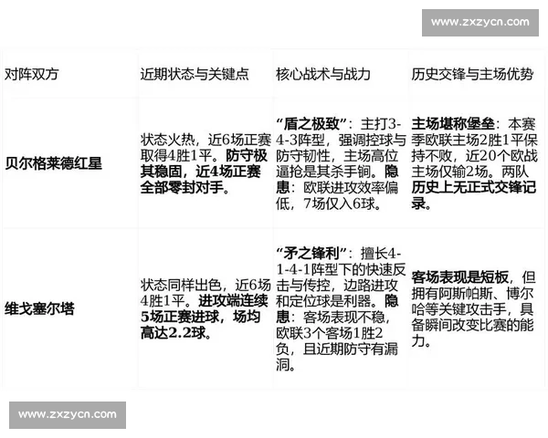 聚焦战术博弈与数据解读的焦点赛事深度前瞻分析全面走势研判报告 - 副本
