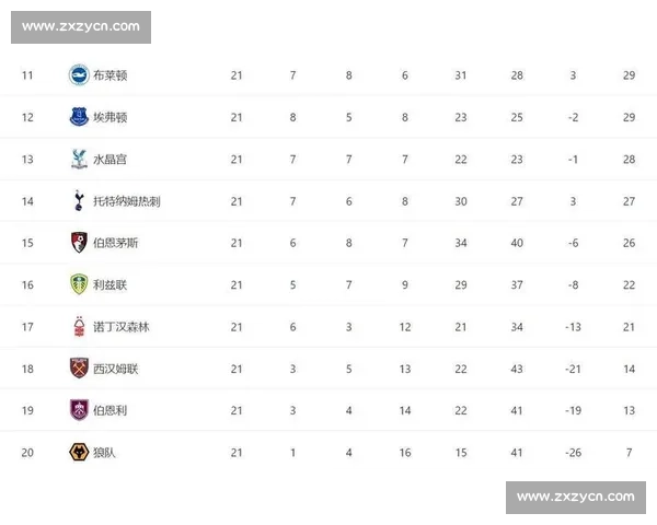 英超焦点战曼城逆转利物浦积分榜再掀波澜争冠形势骤然生变引热议 - 副本 - 副本 (3) - 副本