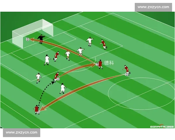 英超联赛独特节奏与快节奏对抗下的战术演变与球队适应分析 - 副本 (7) - 副本