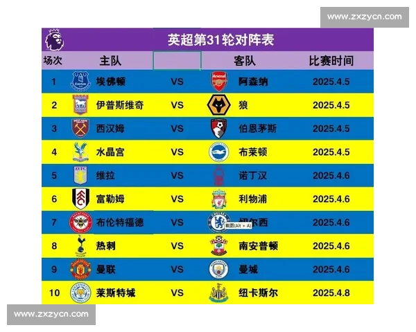 西甲足球联赛影响力引领全球足坛格局变迁与欧洲豪门品牌价值提升 - 副本 - 副本