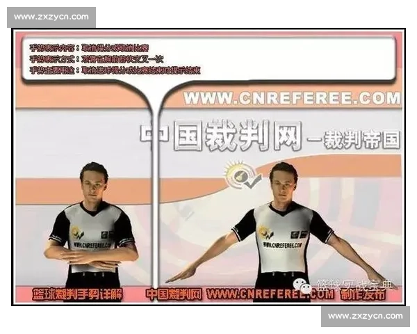 篮球比赛中常见违例动作及判罚规则全面解析 篮球比赛中常见违例动作及判罚规则全面解析