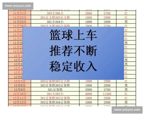 篮球赛事比分实时查询与历史数据统计分析平台使用攻略大全