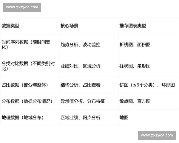 以比赛数据为核心分析各队表现与趋势变化规律 - 副本 以比赛数据为核心分析各队表现与趋势变化规律 - 副本