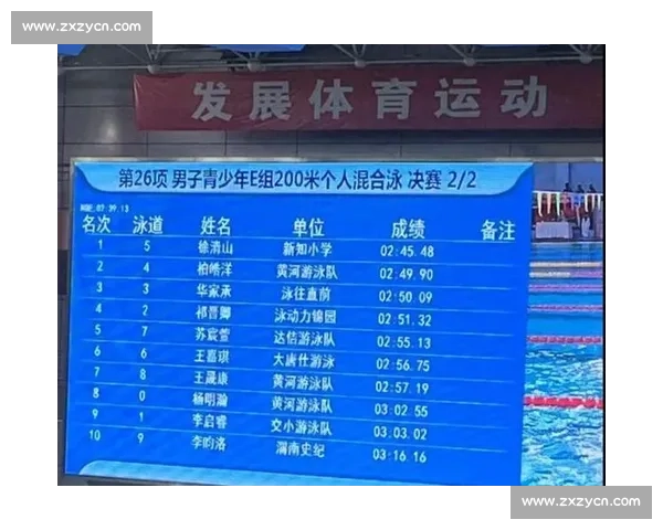 全力拼搏赛场瞬间泳者竞技与荣耀的精彩呈现 - 副本