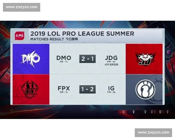 小组赛精彩对决全解析及晋级形势深度解读 - 副本 - 副本 (2) 小组赛精彩对决全解析及晋级形势深度解读 - 副本 - 副本 (2)