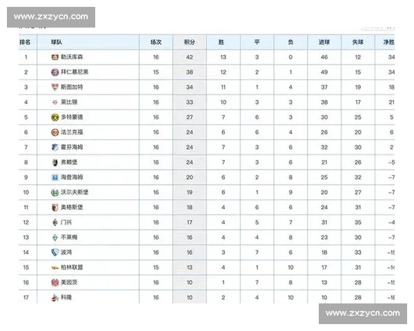 德甲联赛比赛规则详解及赛季积分排名运作机制解析 - 副本 (2) 德甲联赛比赛规则详解及赛季积分排名运作机制解析 - 副本 (2)