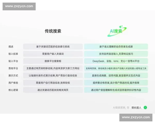 确保赛事直播流畅稳定的技术方案与优化策略解析